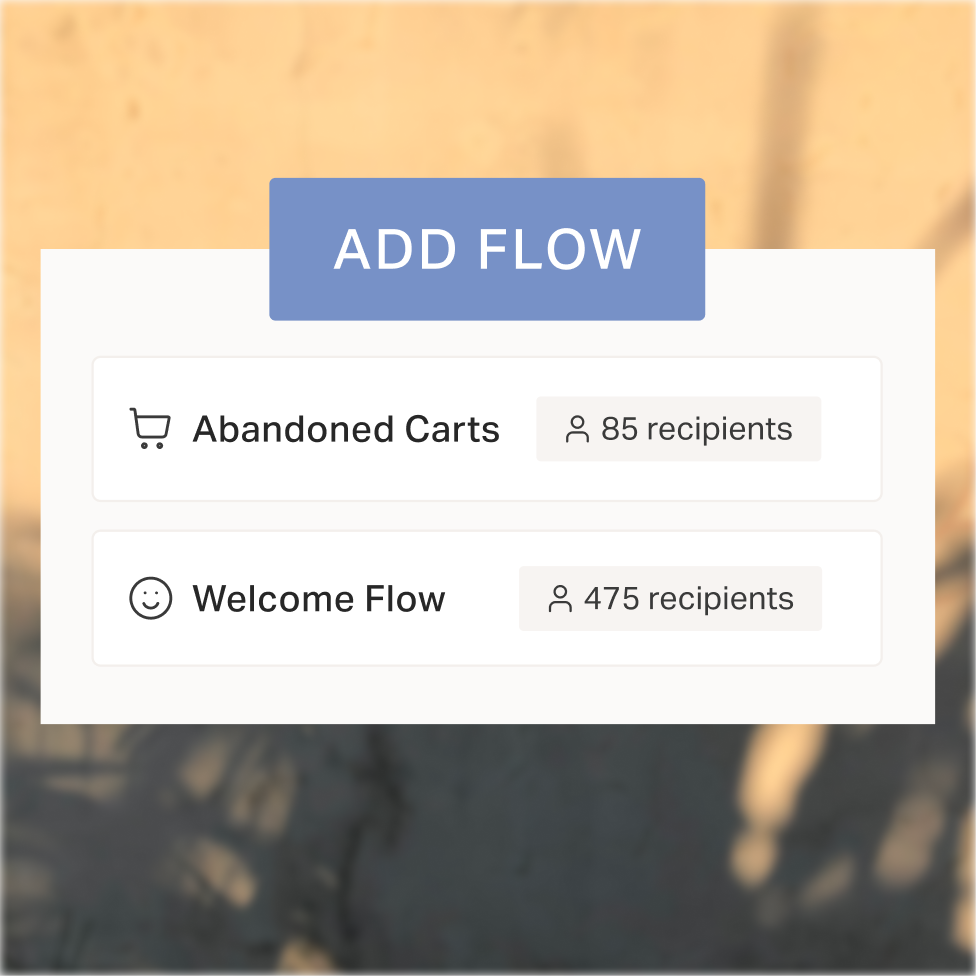 Abandoned Cart and Welcome Flow customer email automations.